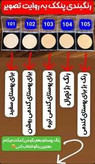 پنکک ضد اب فول کاور کاملا اصل لاکچری کوین شماره ۱۰۳