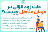 بمب تقویتی و درمانی معجون تقویتی و درمانی مردانه ساز ویژه اقایان و خانم ها ویژه مشکلات سطح ۲ با شدت متوسط کمک به درمان زود انزالی سرد جنسی خانم ها و اقایان عدم نعوظ